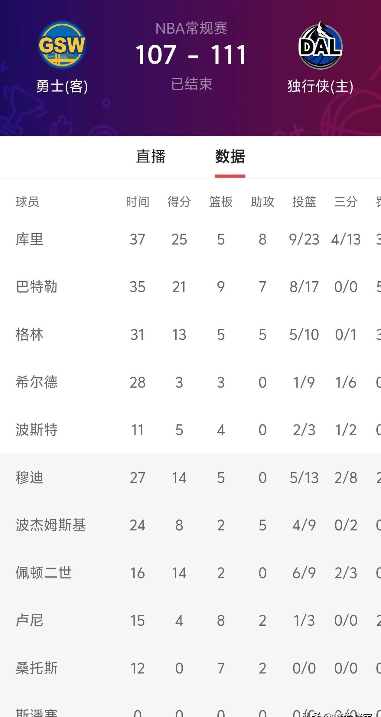 沙尔克客场战平，积分榜积分有所增加的简单介绍