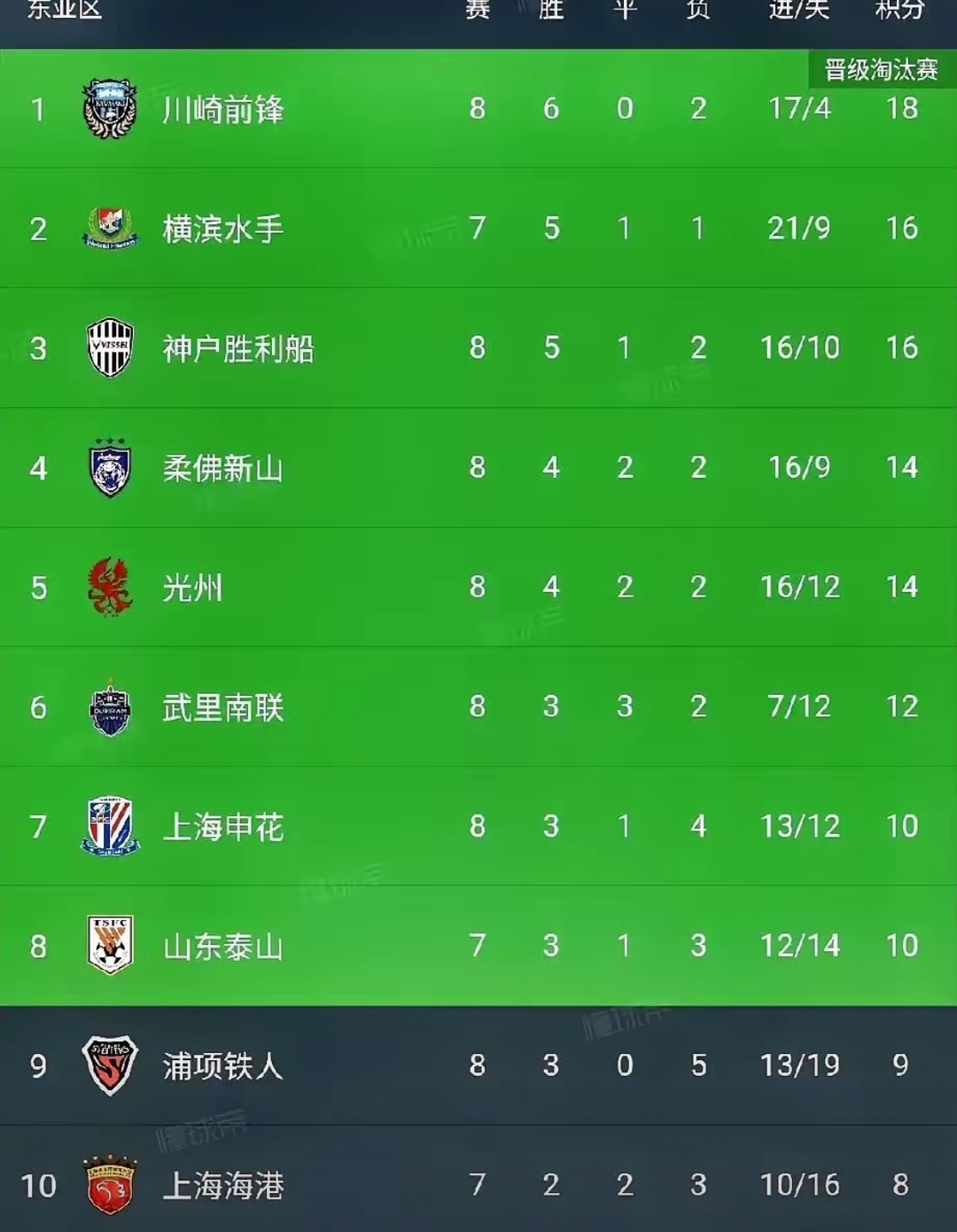 热血对决：南亚球队勇夺胜利，晋级淘汰赛的简单介绍