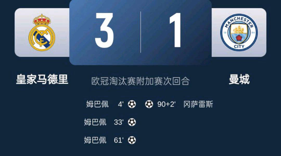 皇马主场惨败曼城，波切蒂诺面色难看的简单介绍