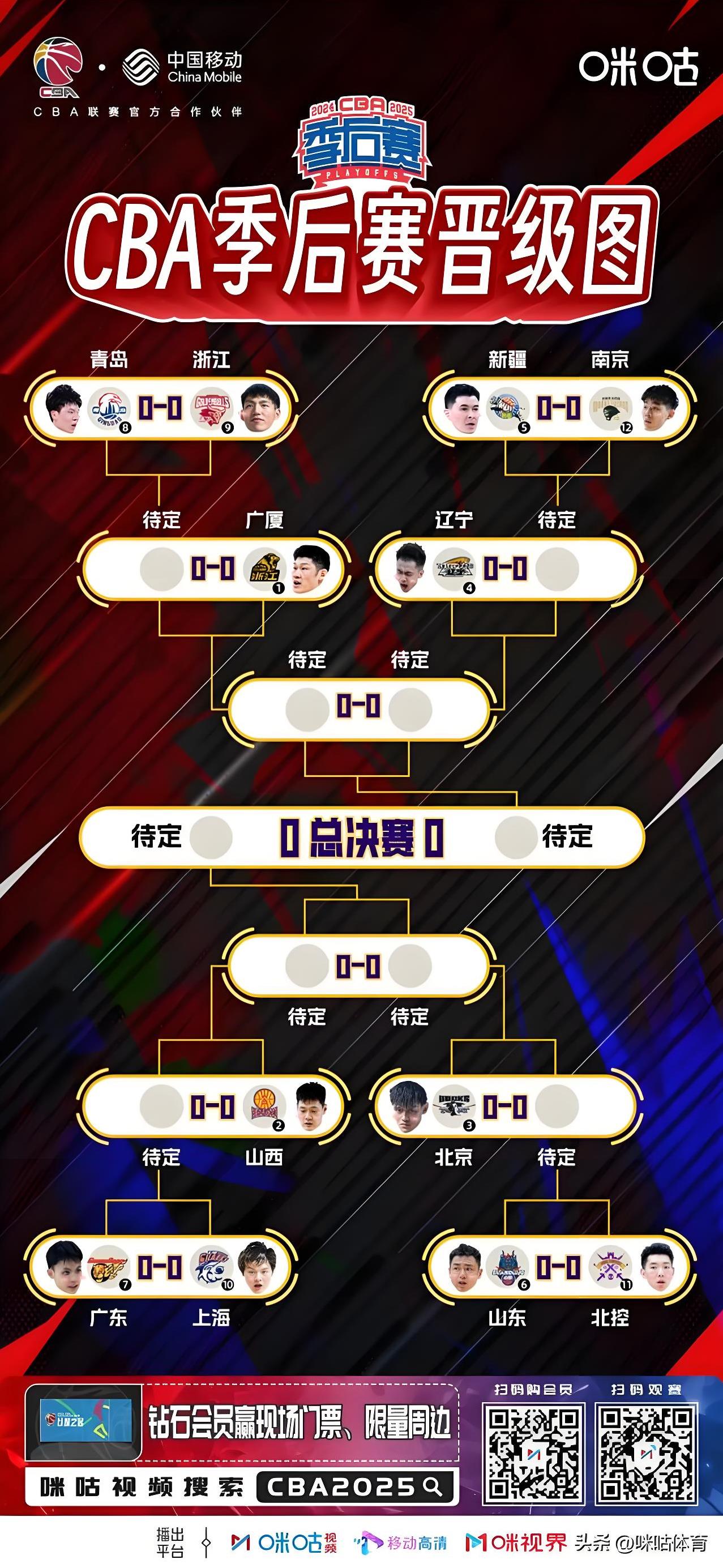 关于球队实力悬殊，战力悬念引人猜测的信息