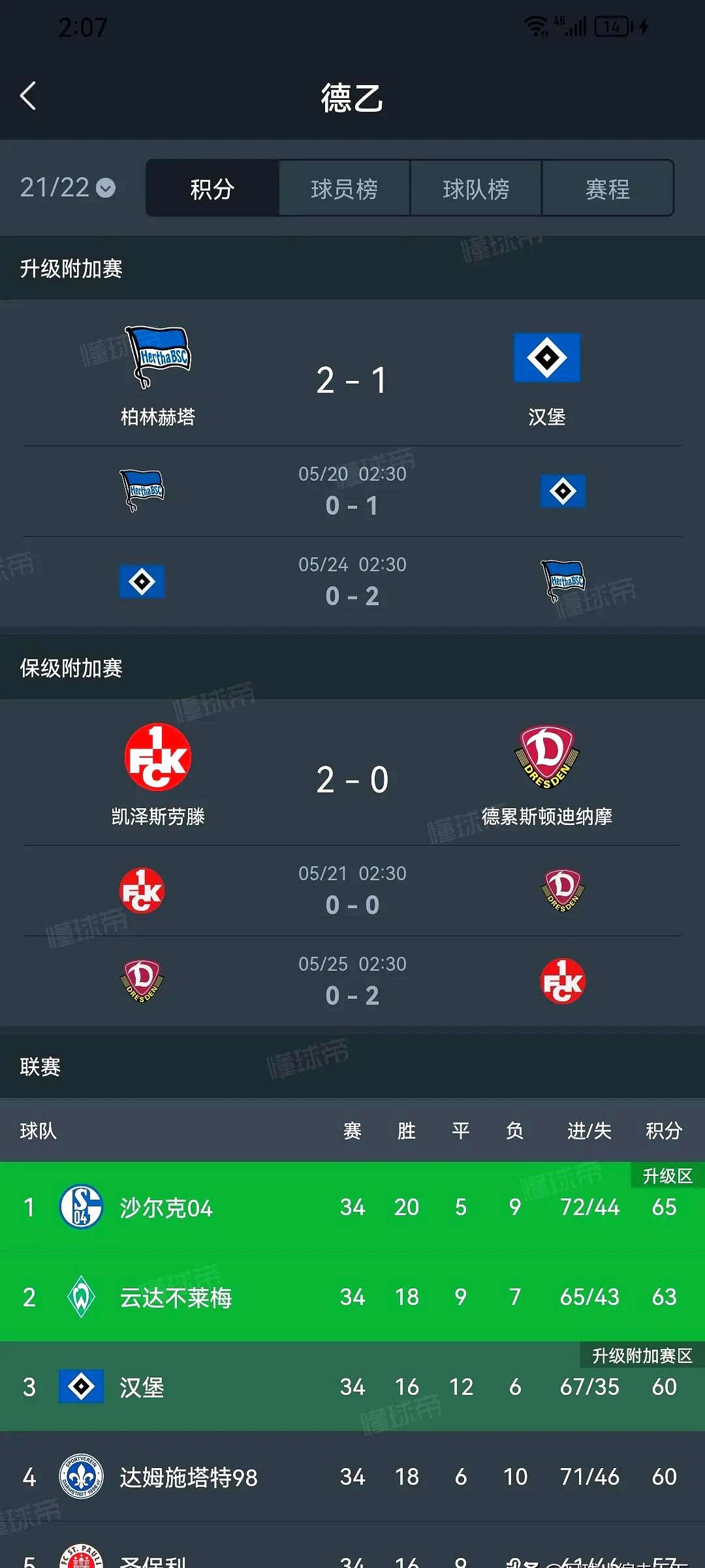 包含汉堡队经历连败,球迷心情低落!的词条 包含汉堡队经历连败,球迷心情低落!的词条