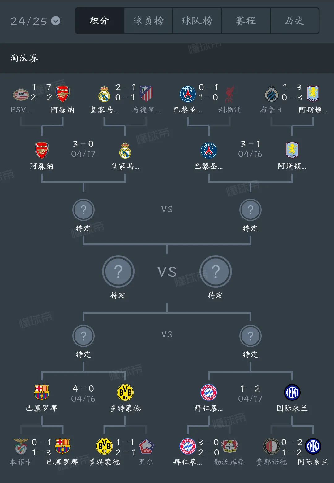 罗马尼亚遭逢连败，无缘欧预赛八强席位