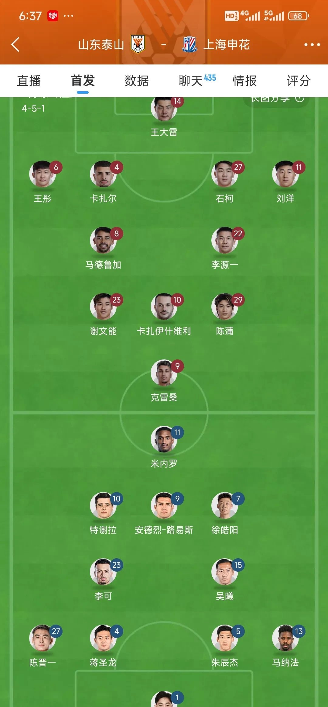 某球队阵容分析：球员伤病不断，教练或调整首发阵容的简单介绍