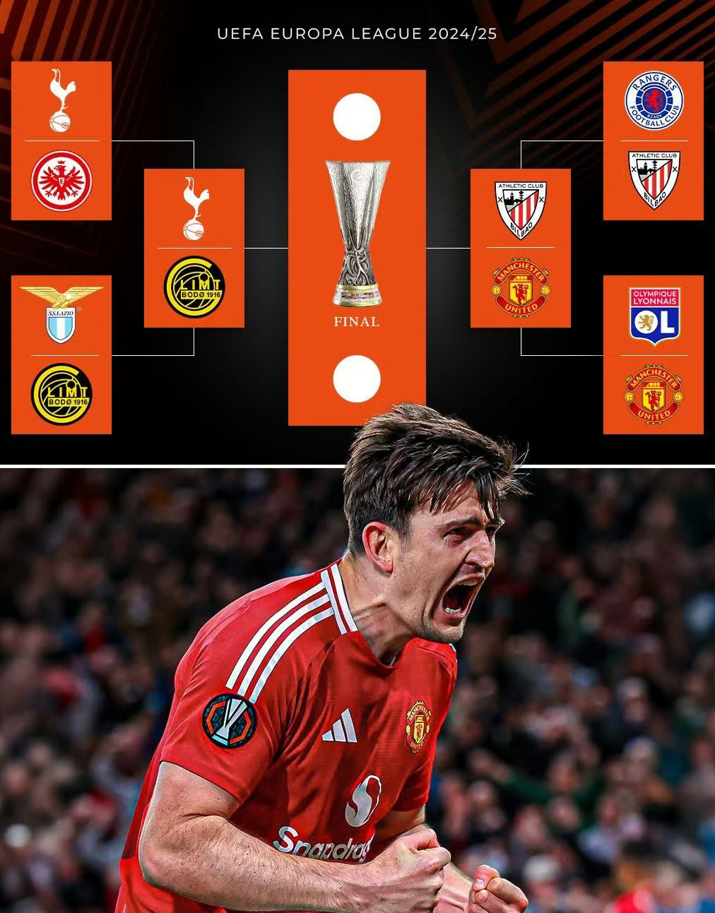 曼联战平实力相当，双方拼尽全力