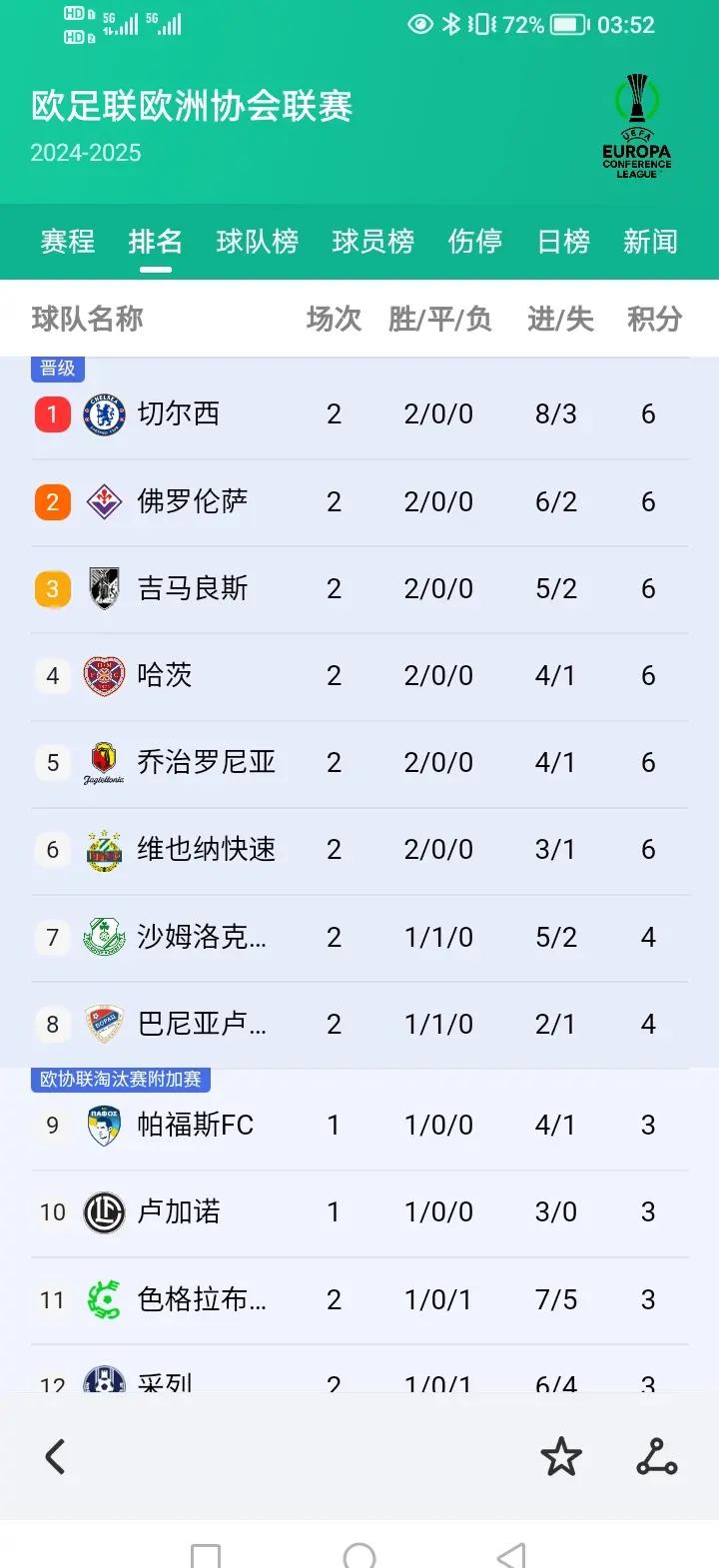 关于欧预赛关键比赛即将上演，球员备战状态火热的信息