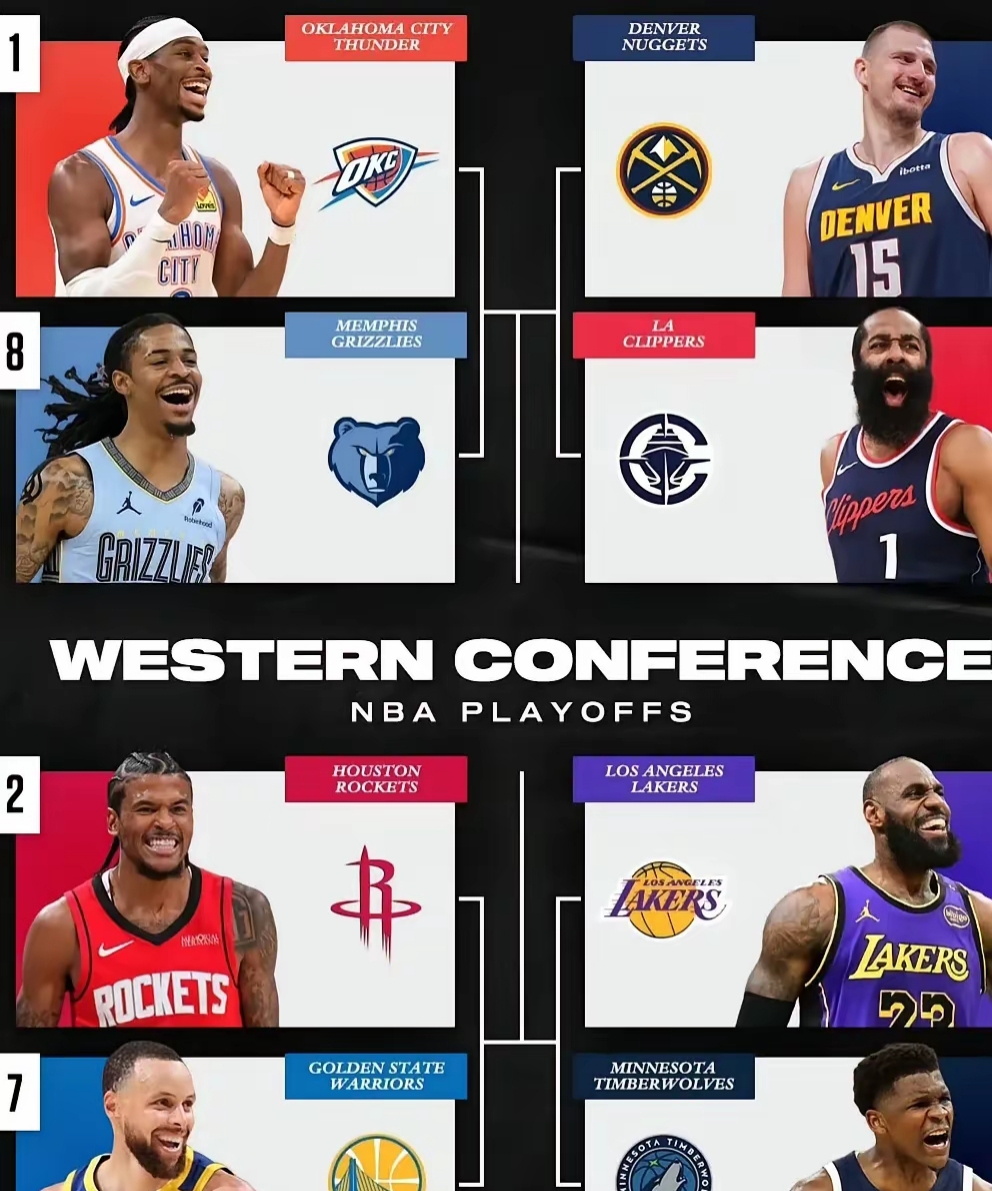 关于太阳客场战胜灰熊排名西部第二的信息