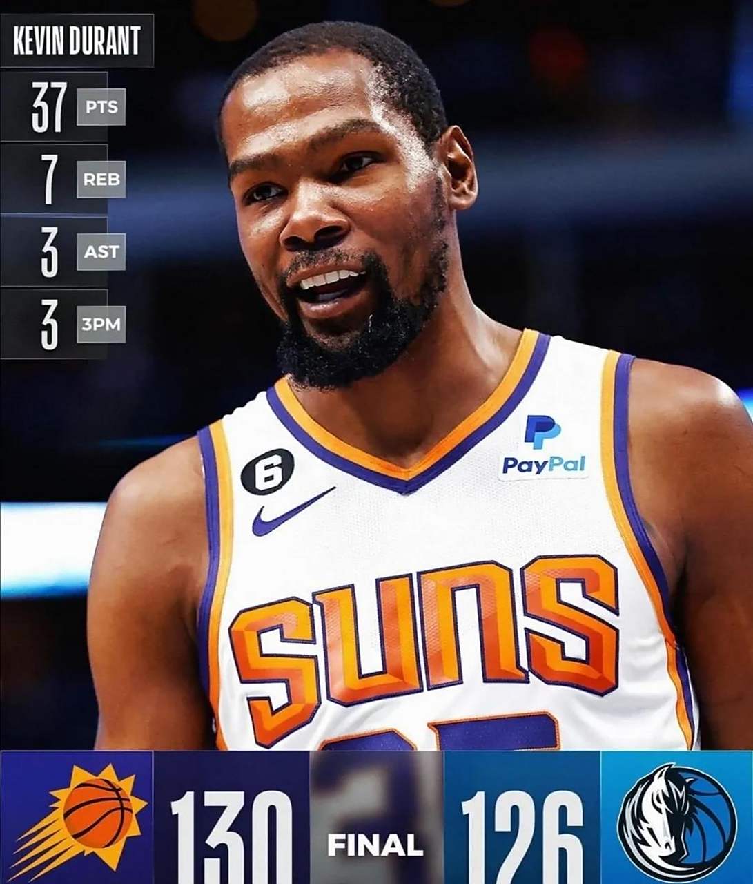 关于太阳客场战胜灰熊排名西部第二的信息